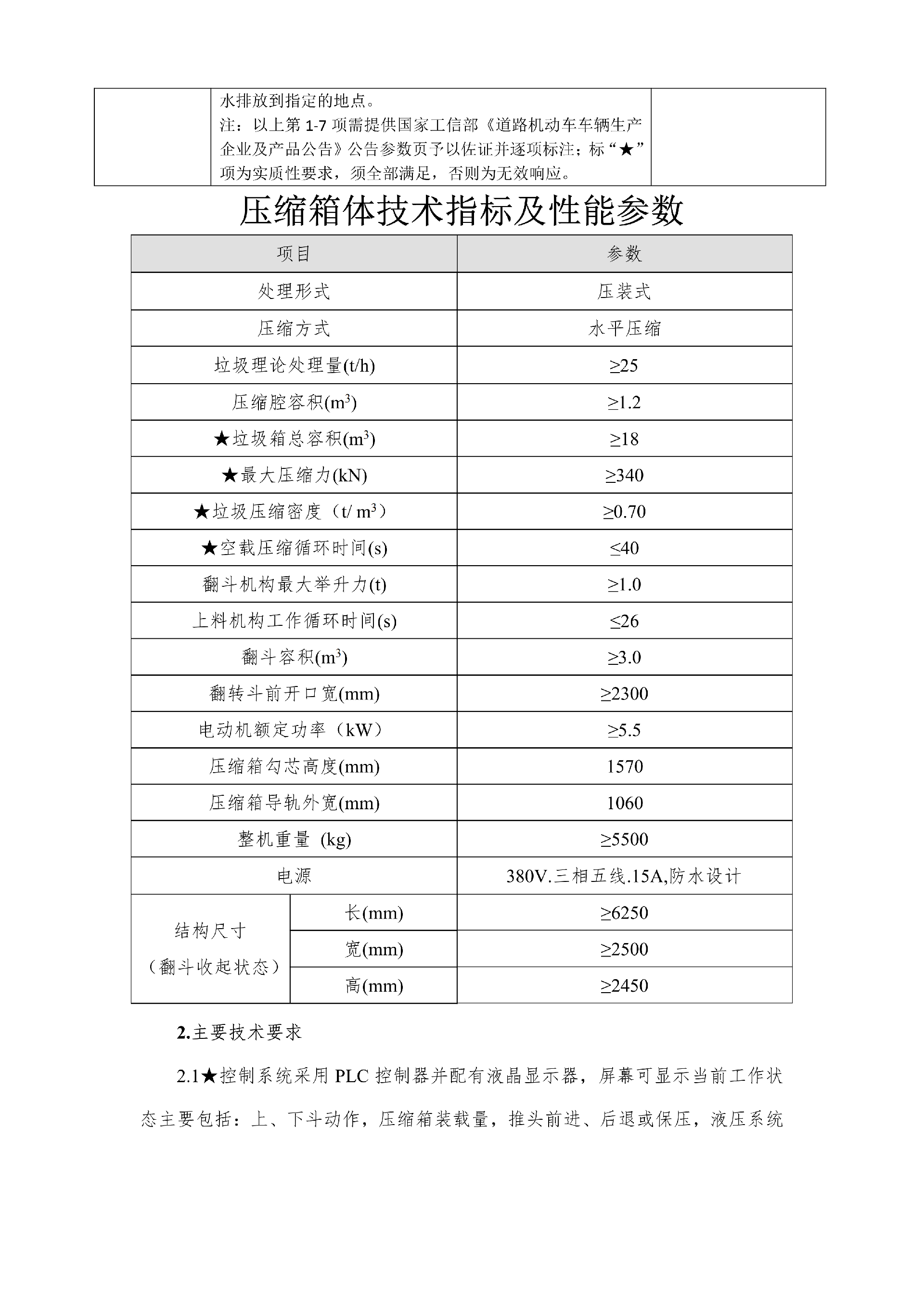 合江縣城市開(kāi)發(fā)投資（集團(tuán)）有限公司 關(guān)于合江縣城鄉(xiāng)生活垃圾分類(lèi)收轉(zhuǎn)運(yùn)建設(shè)處置項(xiàng)目設(shè)備的詢(xún)價(jià)公告_04.png